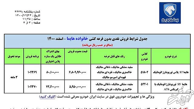 آخرین طرح فروش سهشنبههای ایران خودرویی به پنجشنبه موکول شد